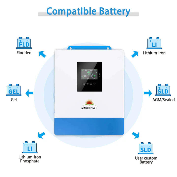 SunGold Power 5000W 48V Solar Charger Inverter AC input 120V AC output 120V