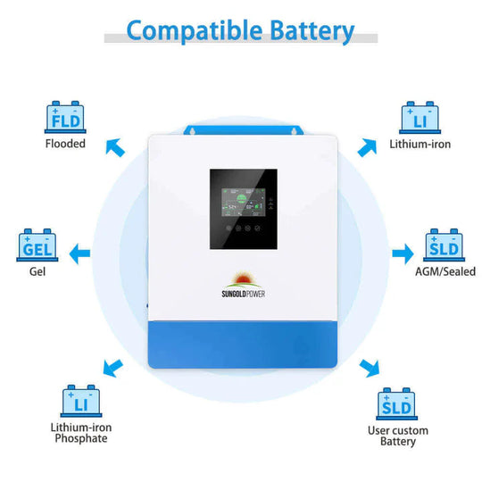 SunGold Power 5000W 48V Solar Charger Inverter AC input 120V AC output 120V