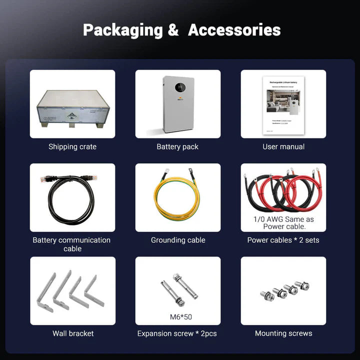 SunGoldPower- Powerwall X LITHIUM BATTERY 51.2V 200AH