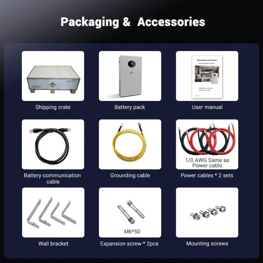 SunGoldPower- Powerwall X LITHIUM BATTERY 51.2V 200AH