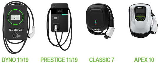 EVBOLT - DYNO 11 Pedestal with Cable Management