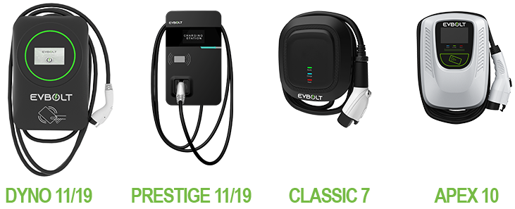 EVBOLT MP PEDESTAL (Without Cable Management)