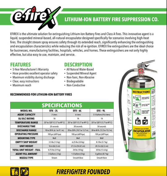E-FireX 9- Liter Lithium Extinguisher – Advanced Encapsulm Battery Fire Extinguisher Technology with Eco-Friendly, Non-Toxic, and Non-Conductive Agent