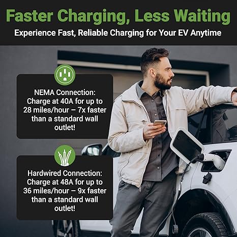 Emporia Level 2 EV Charger (White) 48A – Hardwired w/ J1772 connector